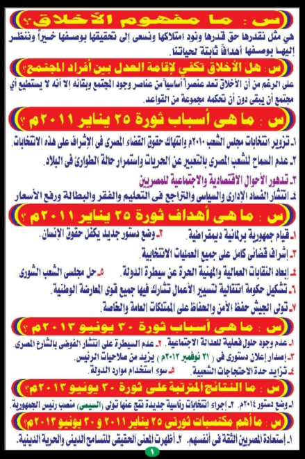 ملخص التربية الوطنية تالته ثانوي